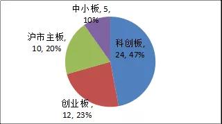 1591927824.jpg 3.jpg