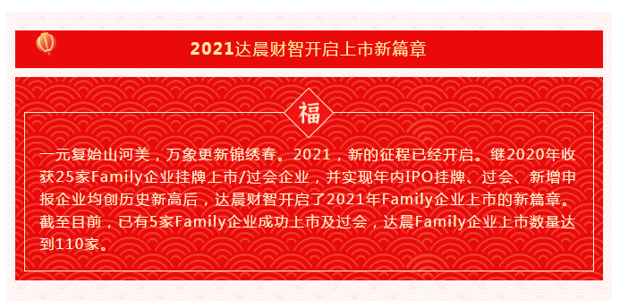 2021年5家企業(yè)IPO掛牌及過會(huì)，達(dá)晨財(cái)智開啟牛年上市新篇章