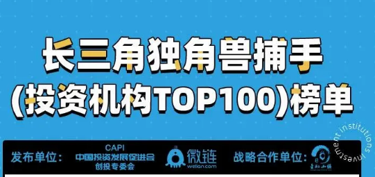 達(dá)晨財(cái)智獲評(píng)“長(zhǎng)三角獨(dú)角獸機(jī)構(gòu)捕手TOP100”
