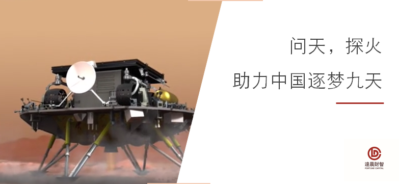 問(wèn)天，探火！達(dá)晨多家投資企業(yè)助力中國(guó)航天事業(yè)跨入新征程 | 達(dá)晨Family