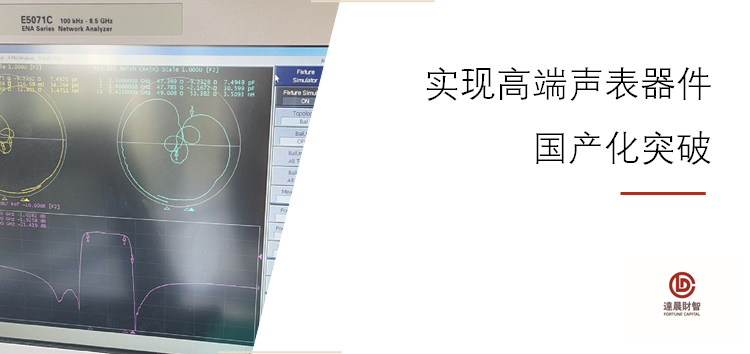 超材信息完成新一輪融資，專注于射頻聲表面波器件的創(chuàng)新研發(fā)與生產(chǎn) | 達晨Family