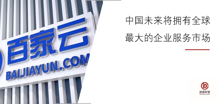 打造中國版Zoom和Twilio 百家云獲數(shù)億元C輪融資 | 達晨Family