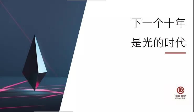 達晨領(lǐng)投光至科技B輪融資