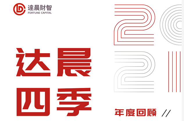 達(dá)晨四季 | 2021年度回顧