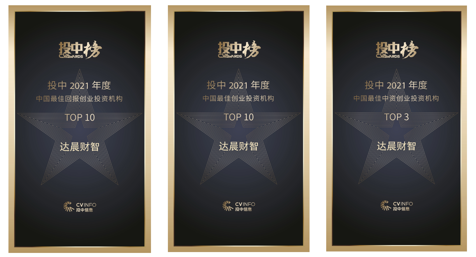 達(dá)晨蟬聯(lián)投中2021年度中國最佳創(chuàng)業(yè)投資機(jī)構(gòu)TOP10等逾十大獎(jiǎng)項(xiàng)