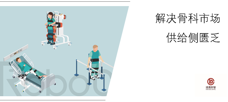 程天悠然床邊外骨骼獲批醫(yī)療器械證，全面開啟骨科康復市場拓展 | 達晨Family