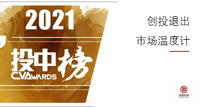 中企上市提速，創(chuàng)投機(jī)構(gòu)IPO退出兩級(jí)分化進(jìn)一步凸顯