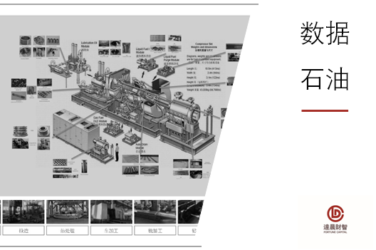 恒遠(yuǎn)科技航天航空業(yè)務(wù)再獲突破，能源裝備市場(chǎng)斬獲大單 | 達(dá)晨Family