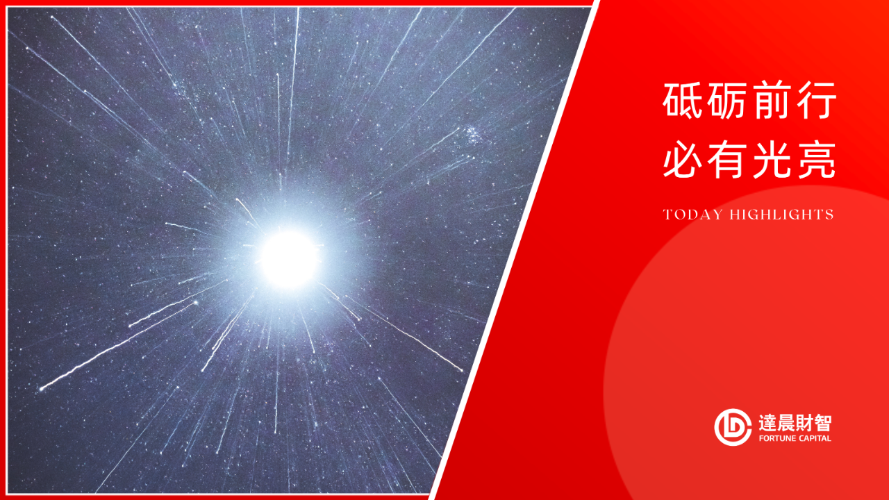 達晨獲評清科、投中、財富、甲子光年、LP投顧等多個行業(yè)重要獎項